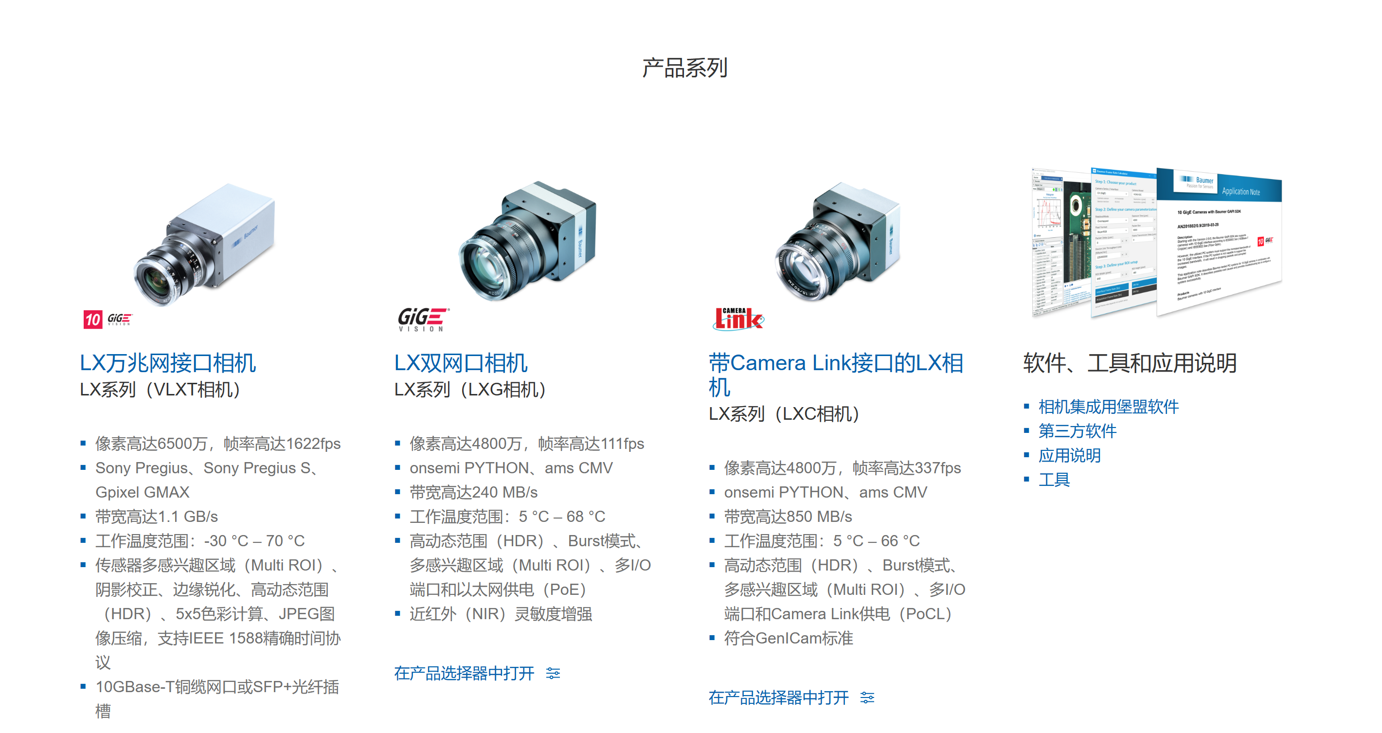 堡盟工業(yè)相機LX系列